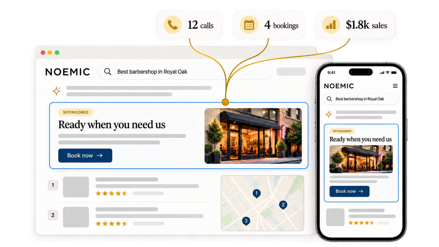 A sponsored Noemic ad shown in local results on desktop and phone, with calls, bookings and sales stats connected to it